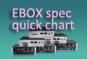 http://www.compactpc.com.tw/2014%20DMP%20Webiste/spec/ebox_spec_quick_compare_chart.pdf